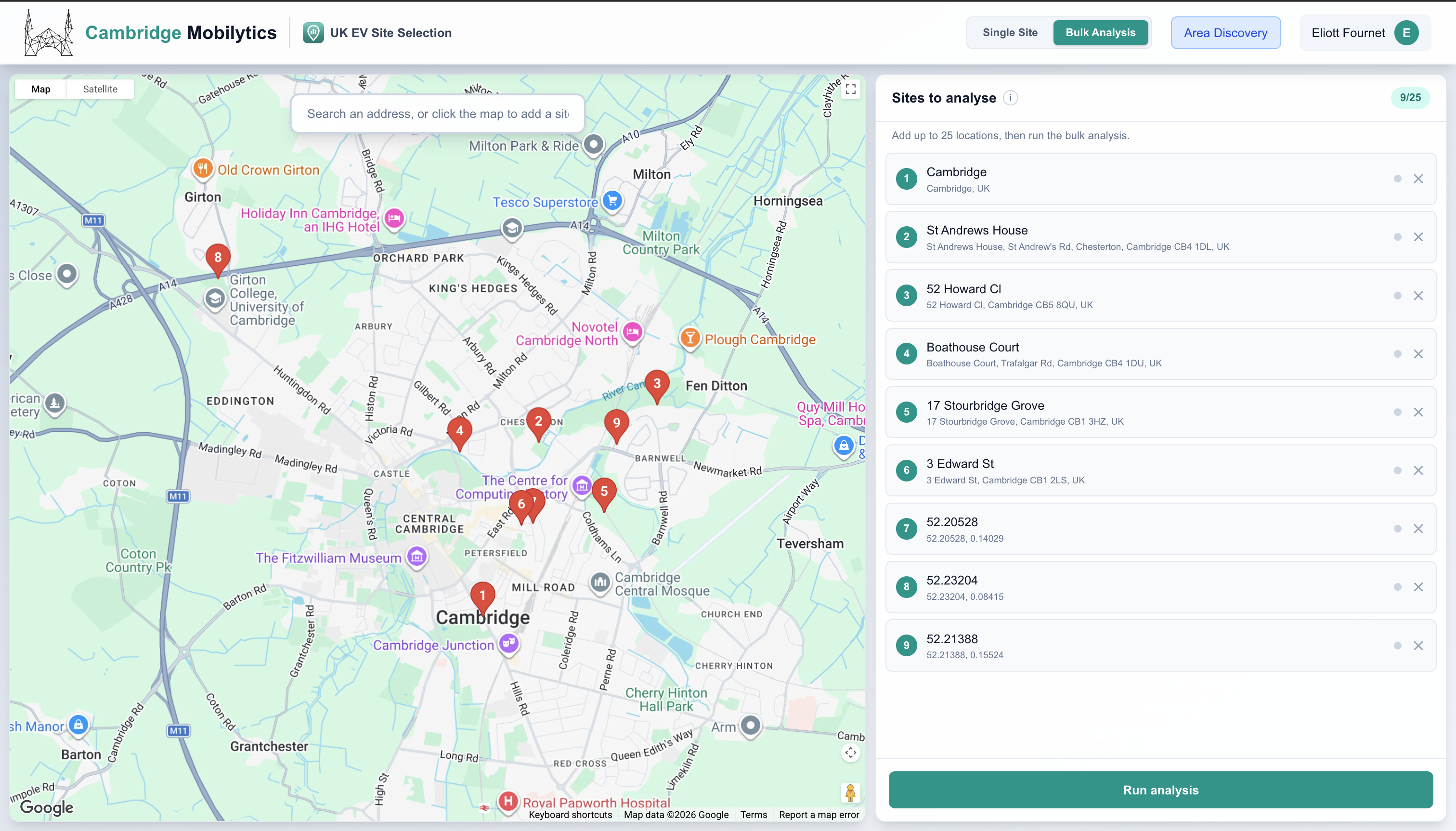 A shortlist of nine Cambridge sites ready for bulk analysis